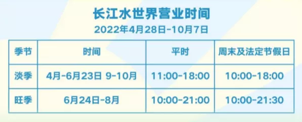 2022中山長江水世界門票多少錢